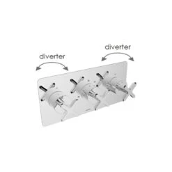 Cifial Texa Landscape Thermostatic Valve With 4 Outlets