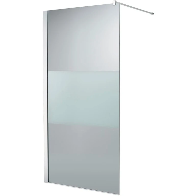 Ideal Standard Synergy Freedom Wetroom Panel 900mm L6180 3 Ideal Standard Synergy Freedom Wetroom Panel 900mm L6180