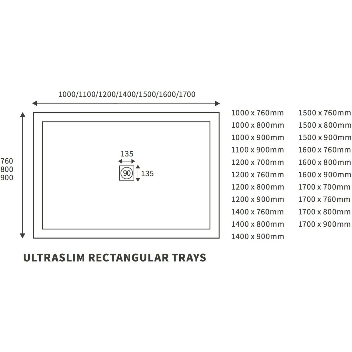Refresh 25mm Ultra-Slim 1700mm X 700mm Rectangular Tray & Waste 4 Refresh 25mm Ultra-Slim 1700mm X 700mm Rectangular Tray & Waste - Image 2